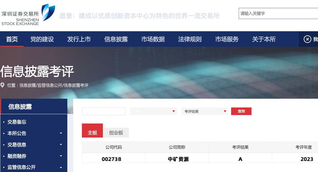 明升ms官网资源荣获深交所信息披露工作A级（优秀）评价